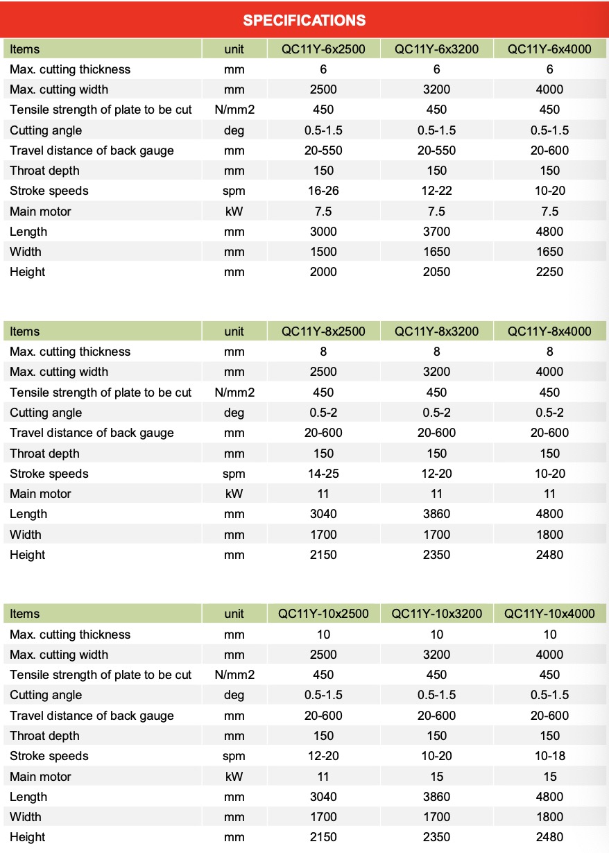 Qc11y especifica&ccedil;&otilde;es de guilhotina